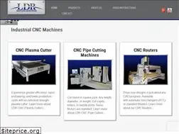 Sites similar to ldrmotionsystems.com