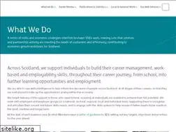 Sites similar to lds4b.com