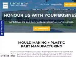 Sites similar to ldtool.com