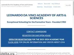 Sites similar to ldva.on.ca