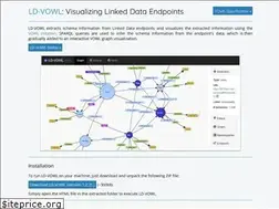 Sites similar to ldvowl.visualdataweb.org
