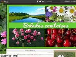 Sites similar to le-blog-de-mcbalson-palys.over-blog.com