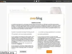Sites similar to le-furet-du-retail.com