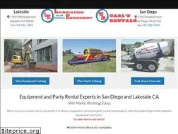 Sites similar to le-rentals.com