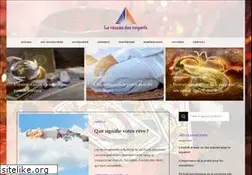 Sites similar to le-reseau-des-voyants.com