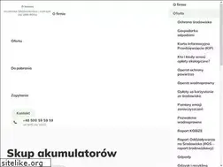Sites similar to lead.pl