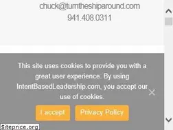 Sites similar to leader-leader.com