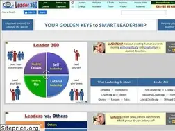 Sites similar to leader360.com
