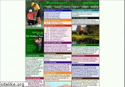 Sites similar to leaderboard.com
