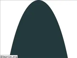 Sites similar to leadersacademy.org
