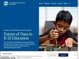 Sites similar to leadersandlaggards.org
