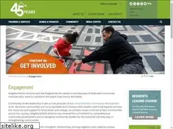 Sites similar to leadersforcommunities.org