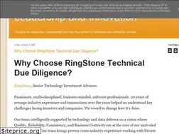 Sites similar to leadershiptheories.blogspot.com