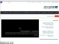Sites similar to leadersnet.co.il