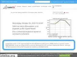 Sites similar to leaderssl.bg