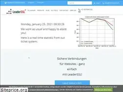 Sites similar to leaderssl.ch