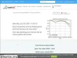 Sites similar to leaderssl.fr