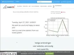 Sites similar to leaderssl.nl
