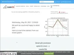 Sites similar to leaderssl.si