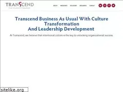 Sites similar to leadfearlessly.com