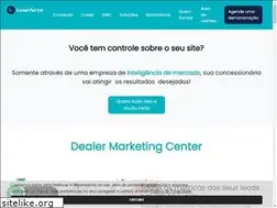 Sites similar to leadforce.com.br
