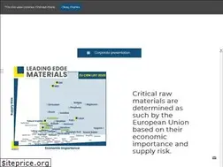 Sites similar to leadingedgematerials.com