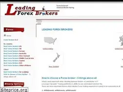 Sites similar to leadingforexbrokers.com