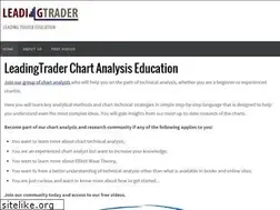 Sites similar to leadingtrader.com