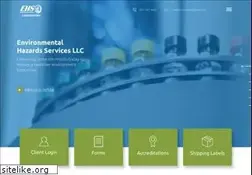 Sites similar to leadlab.com