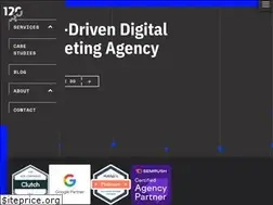 Sites similar to leadleap.com