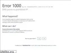 Sites similar to leadmedia.nl