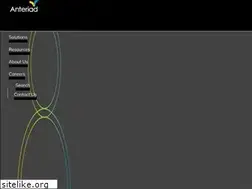 Sites similar to leadpac.com