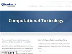 Sites similar to leadscope.com