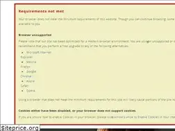 Sites similar to leadvocals.ca