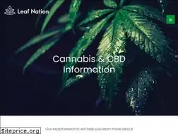 Sites similar to leafnation.com