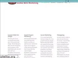 Sites similar to leaftech.net