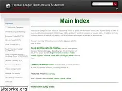 Sites similar to league321.com