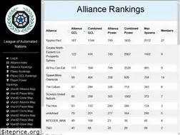Sites similar to leagueofautomatednations.com