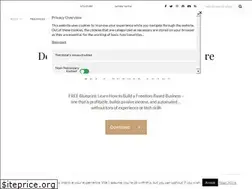 Sites similar to leahcanseco.com