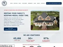 Sites similar to leaksmith.com
