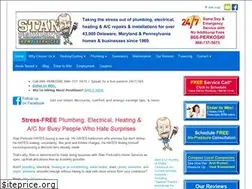 Sites similar to leaksnheat.com