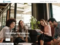 Sites similar to leancodes.com
