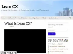 Sites similar to leancxscore.com