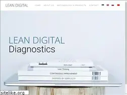 Sites similar to leandigital.ee