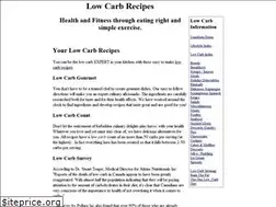 Sites similar to leanguru.com