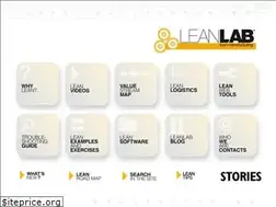 Sites similar to leanlab.name