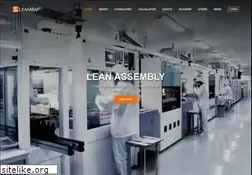 Sites similar to leanmap.com