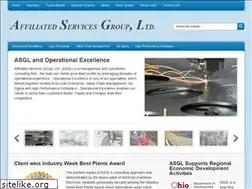 Sites similar to leanmarketing.com