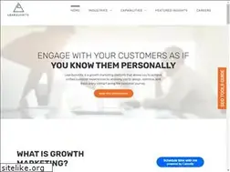 Sites similar to leansummits.com