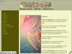 Sites similar to leanza-art.com
